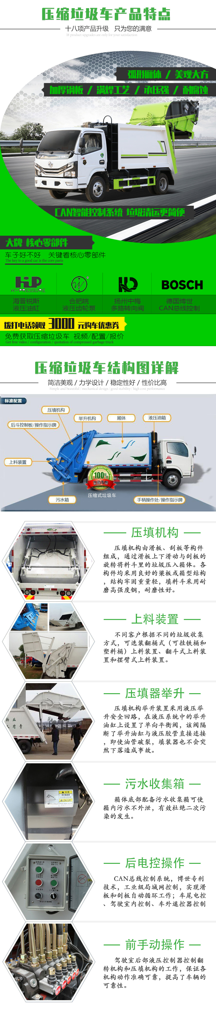 5方 地庫專用東風D6 壓縮垃圾車